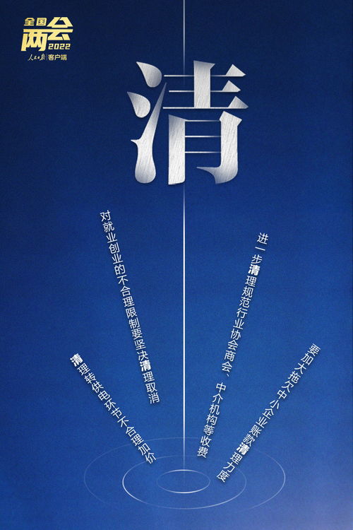 劃重點 10個關(guān)鍵字讀懂政府工作報告中的網(wǎng)絡(luò)文化經(jīng)營